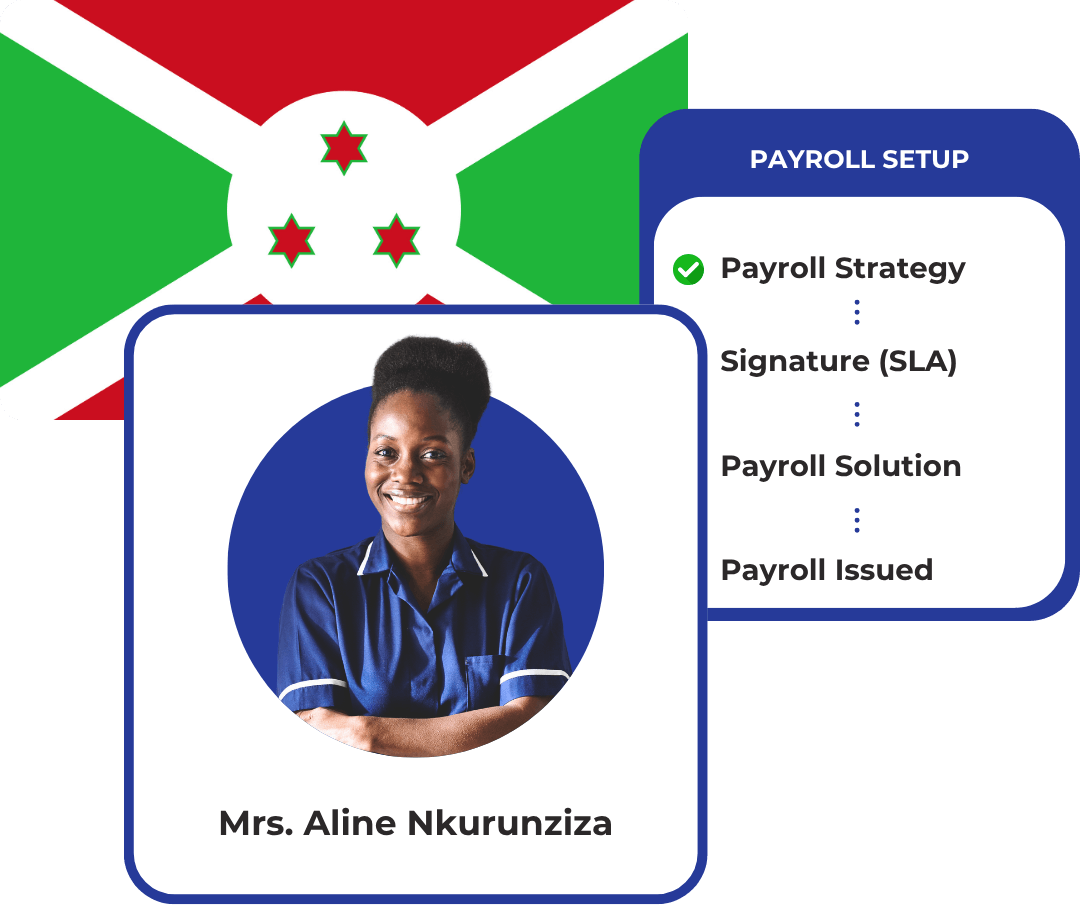 Burundi-payroll Burundi-payroll