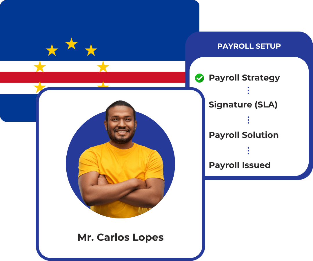 Cape-verde-payroll Cape-verde-payroll