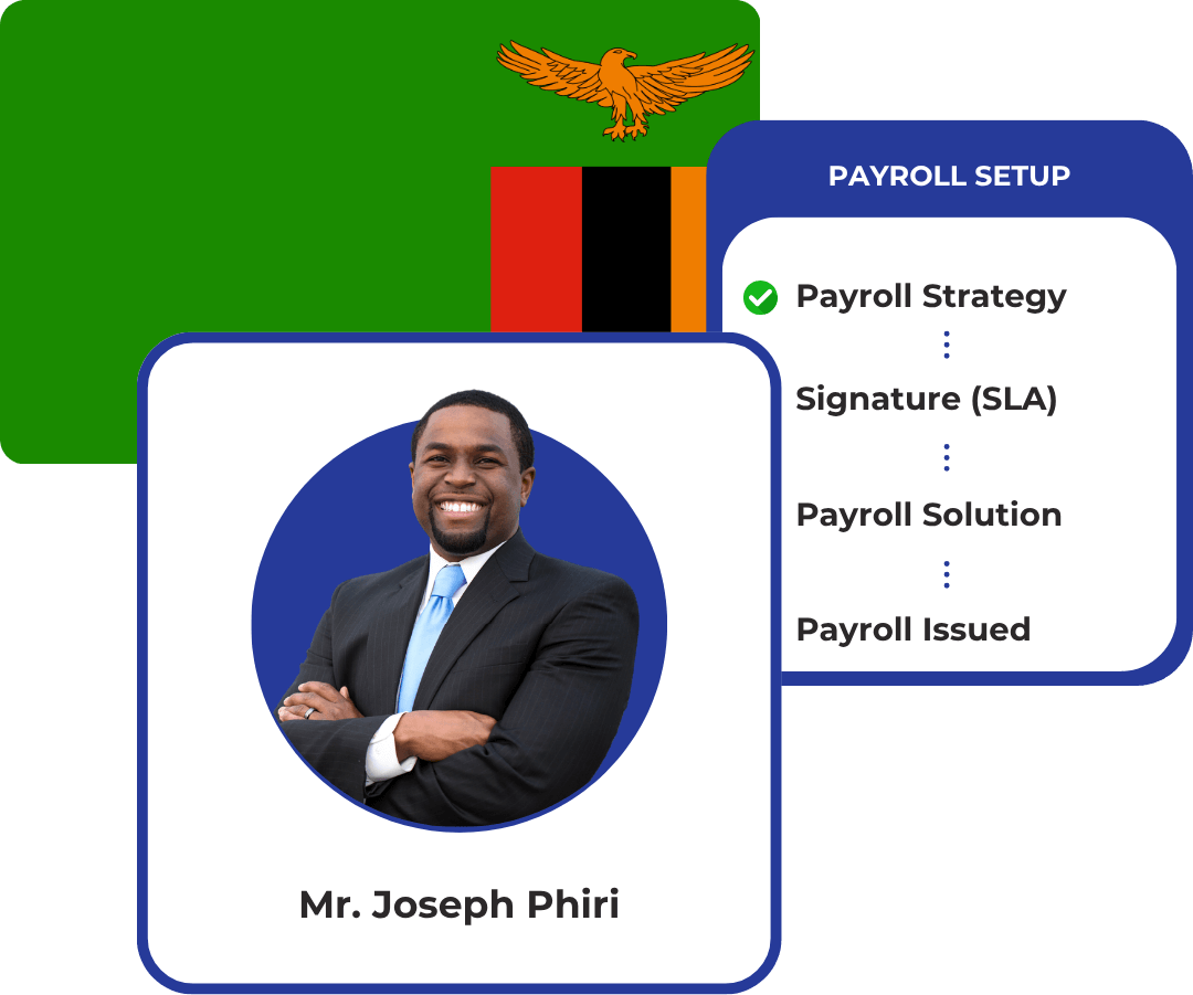 Zambia-payroll Zambia-payroll