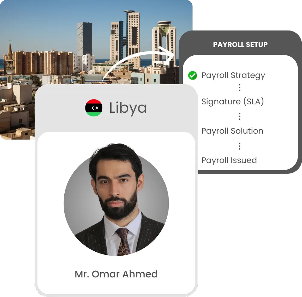Payroll-setup-Libya Gambia-payroll