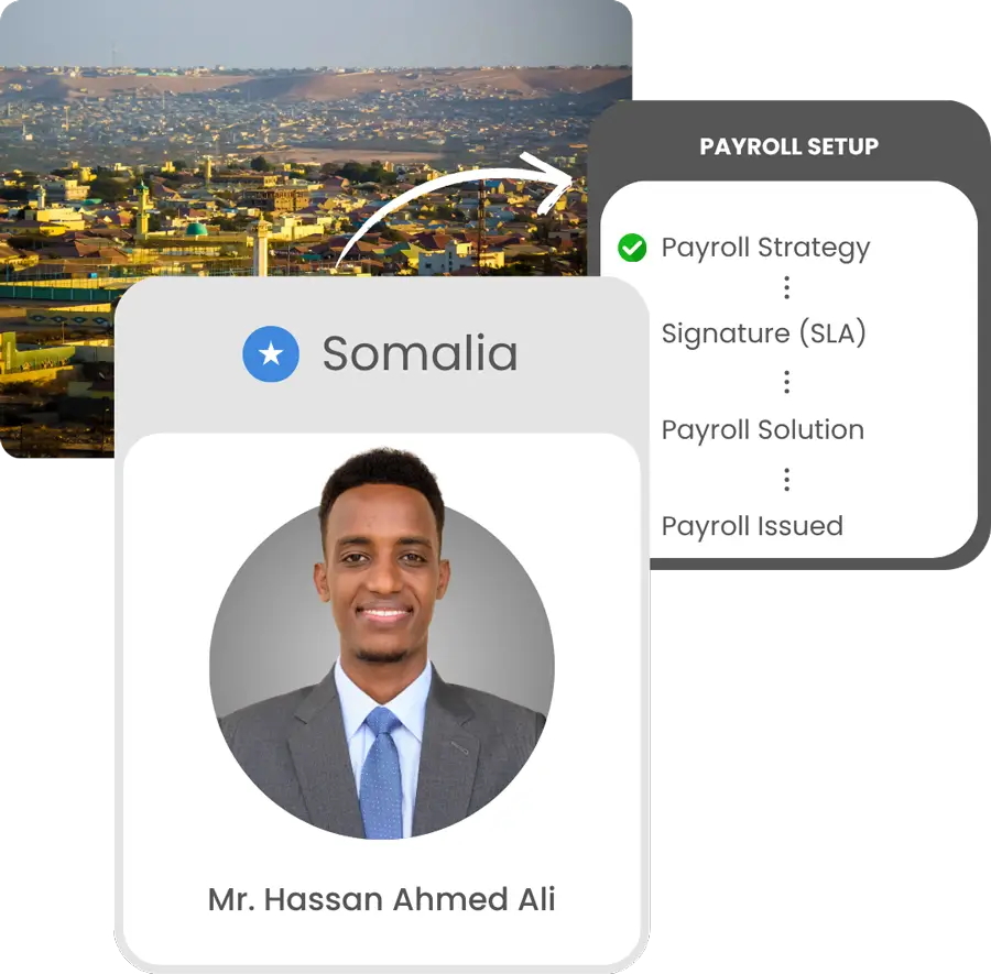 Gambia-payroll Gambia-payroll